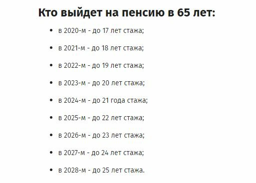 Закон О Лишнем Весе В России 2021