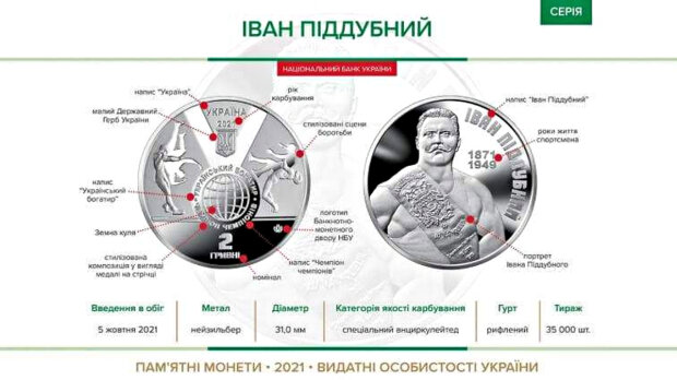 Монеты Украины. Фото: bank.gov.ua