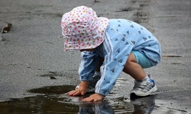 Погода на 8 июля 2020 года