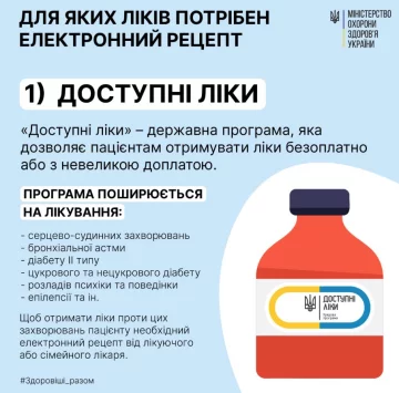 Инфографика Минздрава