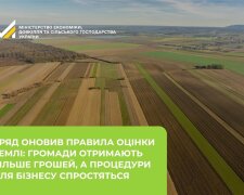 Заголовок постановления Кабмина о нормативной денежной оценке земельных участков