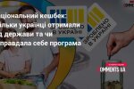 Національний кешбек в Україні