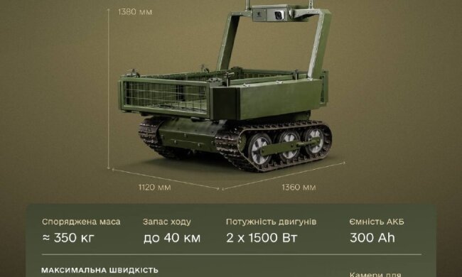 Роботизований медевак Vepr на випробуваннях