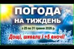 Різке похолодання в Україні: дощ, вітер, гроза наприкінці травня