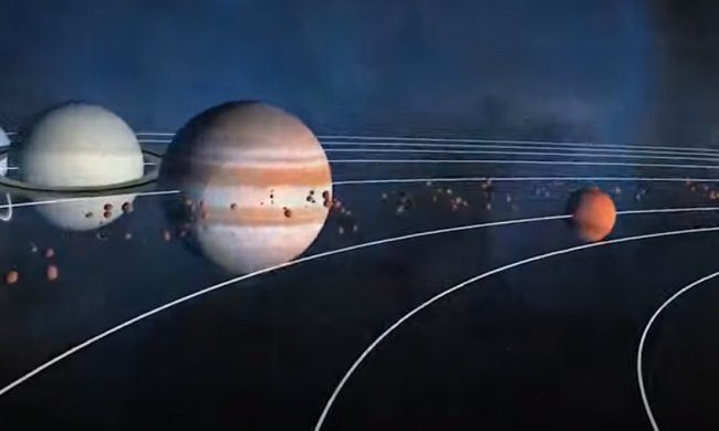 Гороскоп на 27 апреля 2020 года