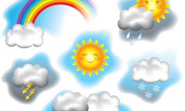 Погода 26 сентября 2019 года