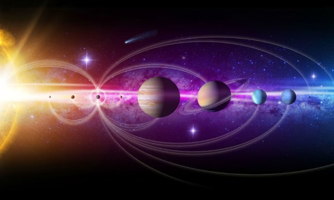 Солнечная система