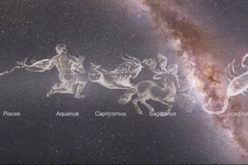 Знаки зодиака, фото: скриншот с YouTube