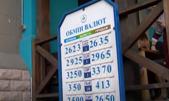 Курс валют на 30.11.2020