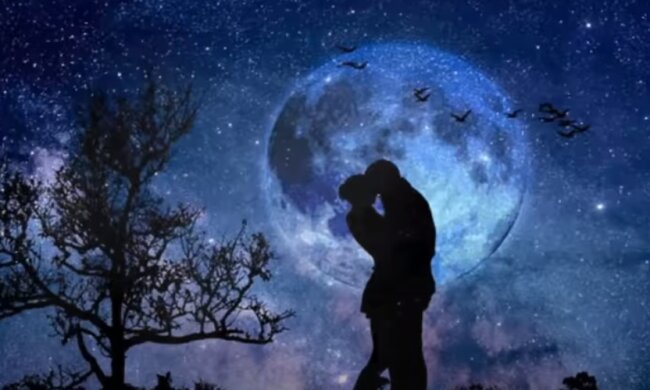 Гороскоп на 15 ноября 2020 года