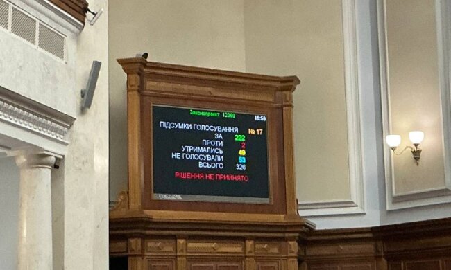 Рада не скасувала податок на посилки до 150 євро