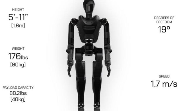 Робот Phantom MK-1. Источник: компания Foundation