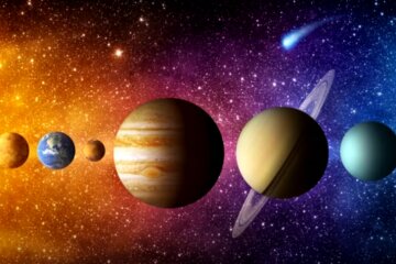 Гороскоп на 7 сентября 2020 года