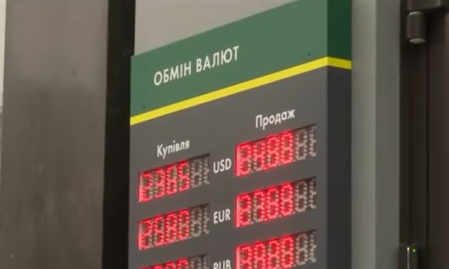 Курс доллара