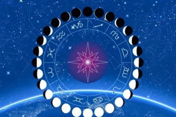 Гороскоп на 16 сентября