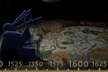 Знаки зодиака, гороскоп.