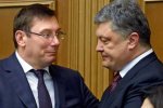 Операция «подснежник»: Луценко оказался важной персоной между Коломойским, Порошенко и Зеленским