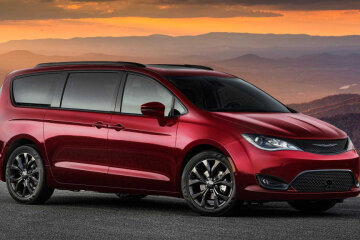 Источник: Авто из США