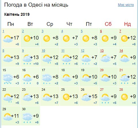 Погода в Украине в апреле - украинцам дали интересный прогноз - фото 4