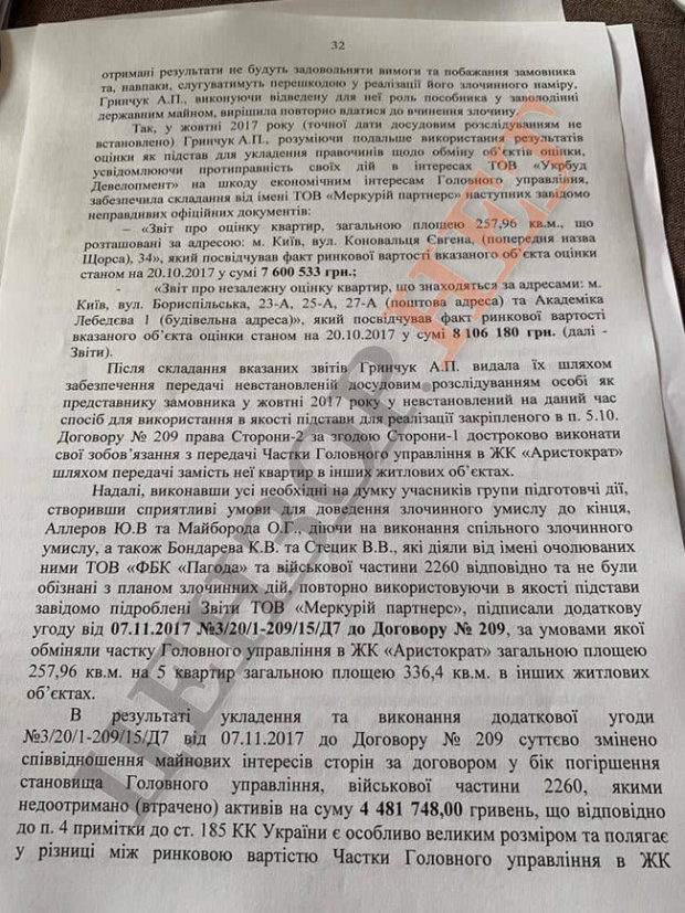 Обнародован текст подозрения Аллерову: Обосновано подозревается в завладении чужим имуществом 32