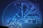 Гороскоп на 20 июля 2020 года