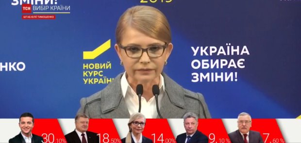 Тимошенко в прекрасном настроении: Она победила Порошенко и Зеленского озвучила цифры