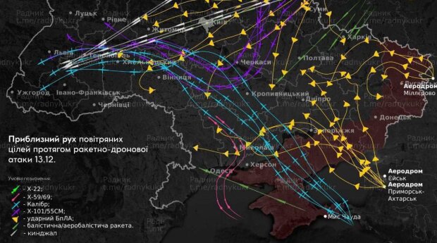 Искандеры, "калибры", "кинжалы", Х-101, шахеды: Украину атаковали 287 целей – сколько реально сбила наша ПВО