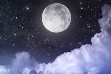 Гороскоп на 15 марта 2020 года