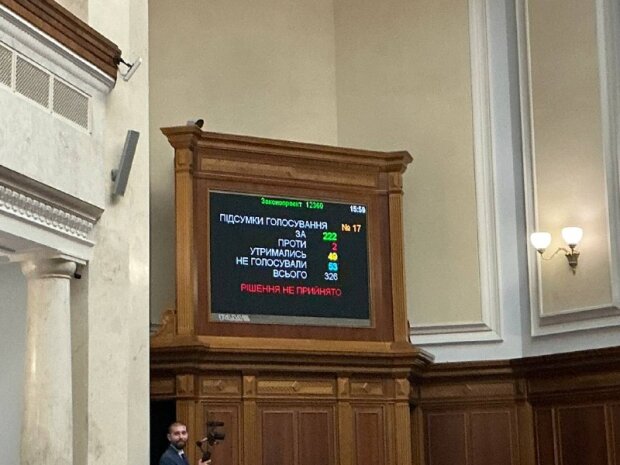 Рада не скасувала податок на посилки до 150 євро