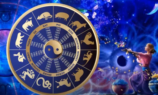 Гороскоп на 8 мая 2020 года