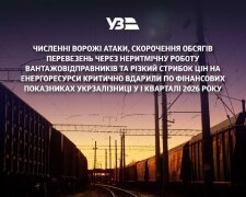 Пошкоджена залізнична інфраструктура після ворожих атак