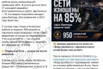 Пошкоджені комунальні мережі в окупованому Донецьку, 2025 рік