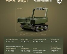 Роботизированный медевак Vepr на испытаниях