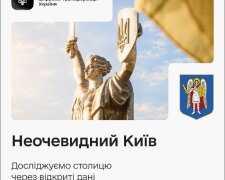 Київ у відкритих даних — огляд open data-сервісів столиці