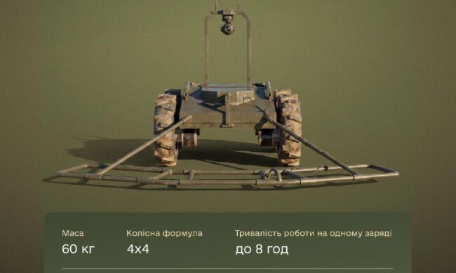 НРК NEO-1 — український робот-сапер для дистанційного пошуку вибухонебезпечних предметів