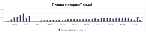 Економічні новини - головні новини України та світу