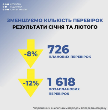 Сокращение количества проверок ГНС. Фото: скриншот UBR