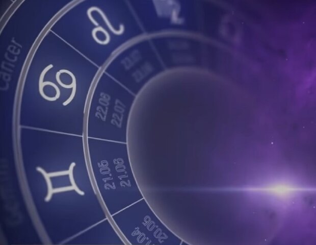 Зодиакальный круг. Фото: скриншот Youtube