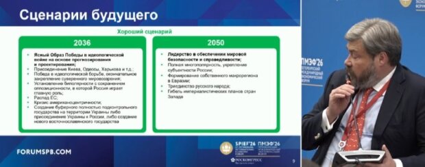 презентація сценаріїв майбутнього росії на петербурзькому міжнародному економічному форумі