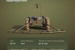 НРК NEO-1 — український робот-сапер для дистанційного пошуку вибухонебезпечних предметів