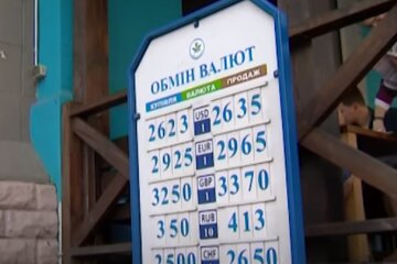 Курс валют на 30.11.2020