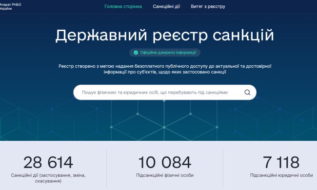 Державний реєстр санкцій. Фото: скрін drs.nsdc.gov.ua