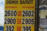 Курс валют на 11.10.2019