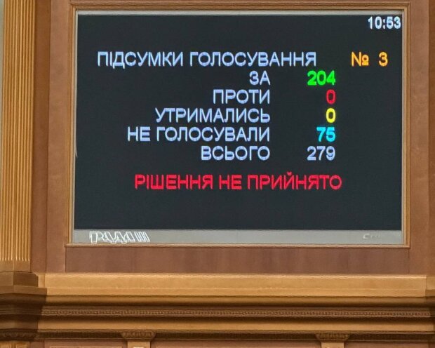 Робота Ради паралізована: у багатьох нардепів діарея та блювання, що відомо