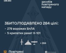 Последствия ночной атаки дронов и ракет по Украине