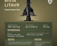 Украинский дрон «Литавр» с системой автоматического донаведения на цель