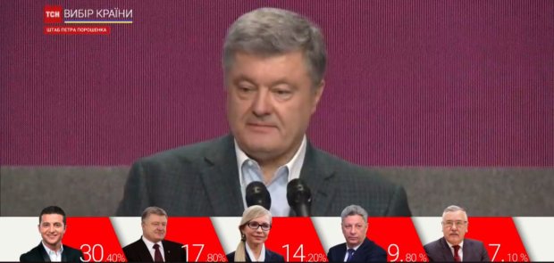 Порошенко начал сманивать электорат Зеленского: «Я как и вы, я услышал вас»