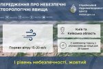 Жовтий рівень небезпечності: штормове попередження на Київщині