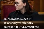Юлия Свириденко объявляет об увеличении расходов на оборону до 4,4 трлн грн