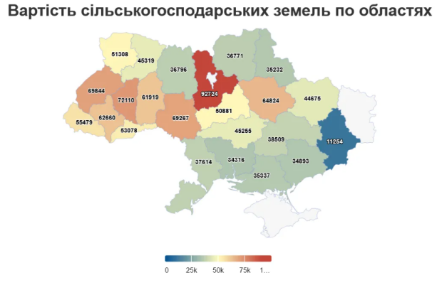 Економічні новини - головні новини України та світу